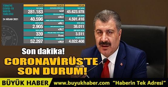 24 NİSAN CORONAVİRÜS TABLOSU GELDİ!