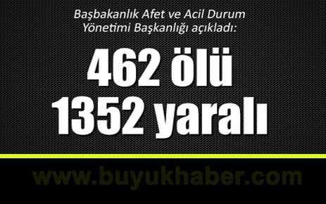 462 kişi hayatını kaybetti, 1352 kişi yaralandı