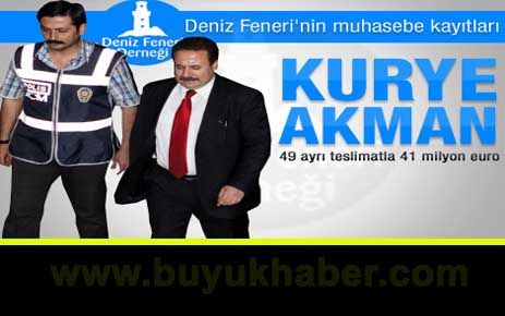 49 ayrı teslimatla 41 milyon euro bağış