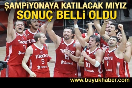 A Milli Basketbol Takımı Dünya Şampiyonası'na katılıyor