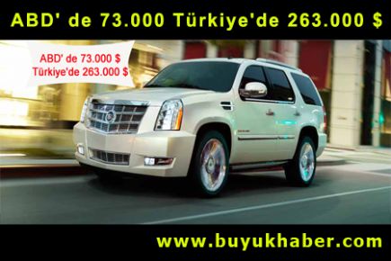 ABD' de 73.000 Türkiye'de 263.000 $