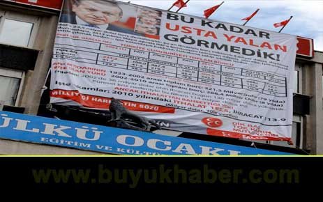 AÇILAN PANKART SİNİRLERİ GERDİ.