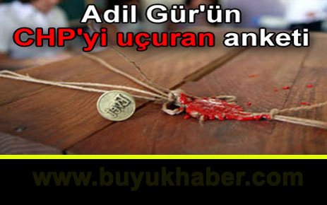 Adil Gür'ün CHP'yi uçuran anketi