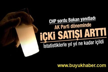 AK Parti döneminde içki satışı arttı