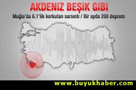 Akdeniz'de 6.1 şiddetinde deprem