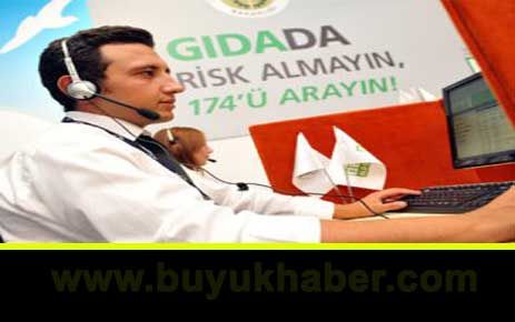 Alo Gıda'ya İlginç Telefon