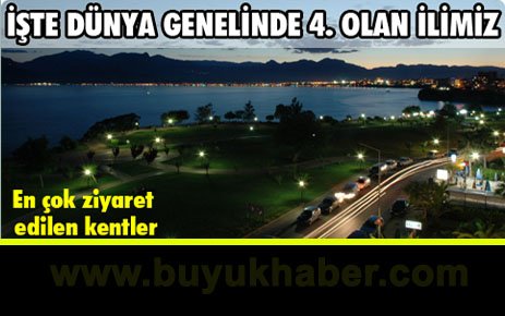 An çok ziyaret edilen 4. il Antalya