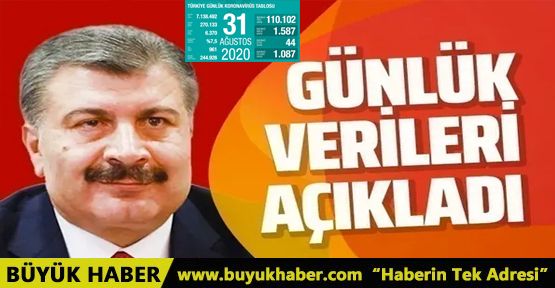 Bakan Koca günlük koronavirüs verilerini açıkladı