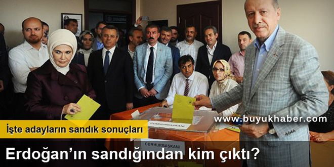 Başbakan'ın sandığından kim çıktı?