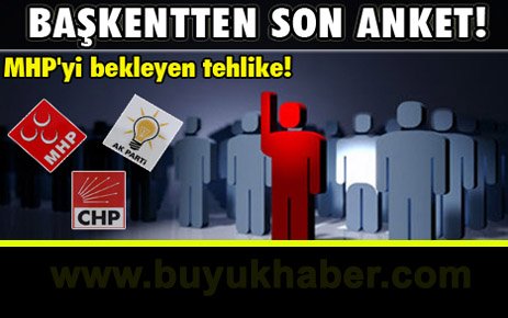 Başkentten son anket!
