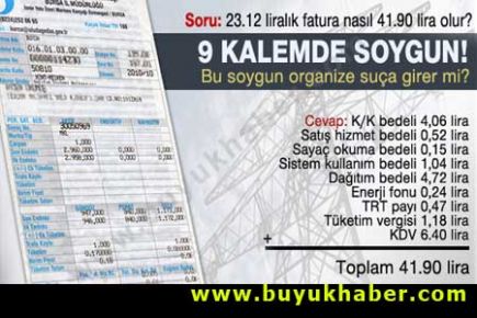 Bir fatura, 9 ayrı kalemde soygun!