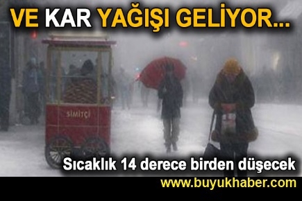 Bu hafta hava soğuyacak