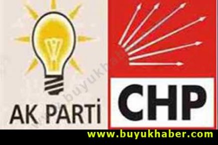 CHP İl Başkanı Çetin Yavuz AK Parti Üyesi Çıktı