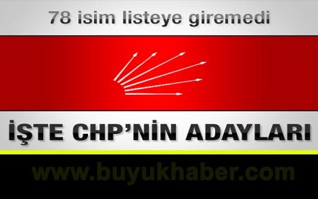 CHP'nin aday listesi açıklandı