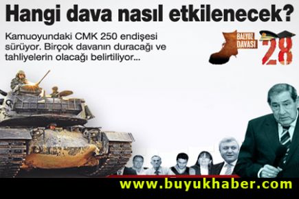 CMK değişikliğinden hangi dava nasıl etkilenecek?