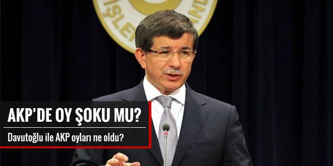 Davutoğlu ile AKP yüzde kaç oy alır?