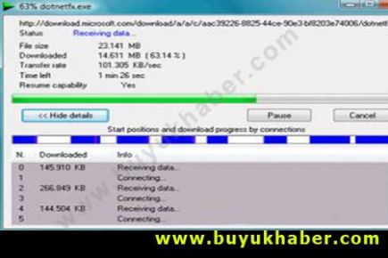 Dosya İndirme Devri Bitiyor