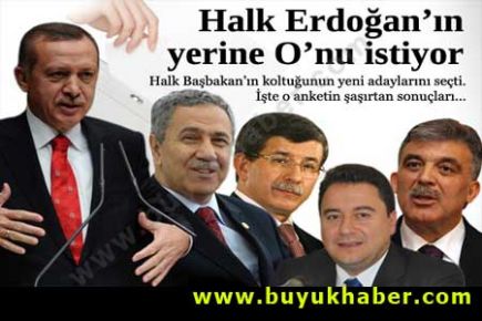 Erdoğan giderse kim gelsin anketi