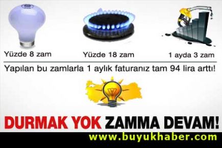 Faturalarınız 1 ayda 94 lira arttı!