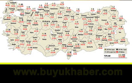 Hangi il kaç vekil çıkaracak?