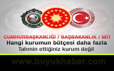 Hangi kurumun bütçesi daha fazla