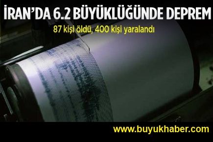 İran'da 6,2 büyüklüğünde deprem