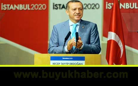 İstanbul 2020 Olimpiyatlarına Aday