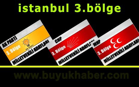 İstanbul 3.Bölge PARTİLERİN ADAY LİSTELERİ