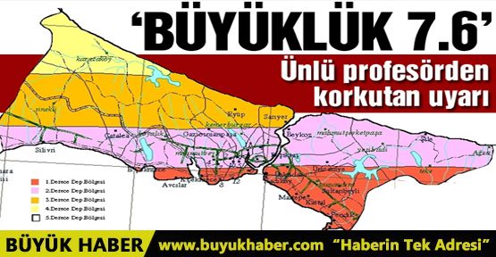 İstanbul depremi için son uyarı!