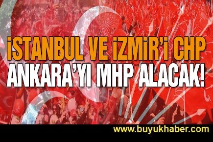 İstanbul ve İzmir’i CHP, Ankara’yı MHP alacak