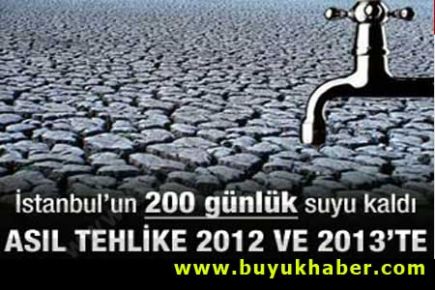 İstanbul'un 200 günlük suyu kaldı