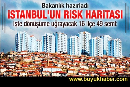 İstanbul'un risk haritası