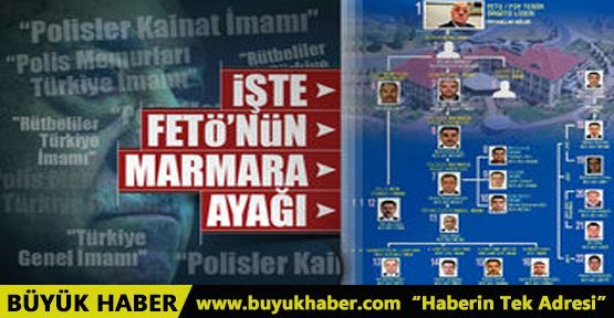 İşte FETÖ'nün Marmara emniyet şeması