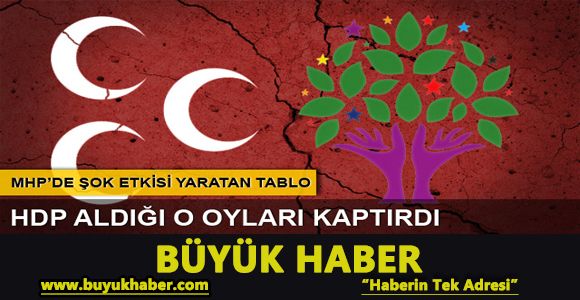 MHP şokta! HDP, CHP'den aldığı oyları kaptırdı