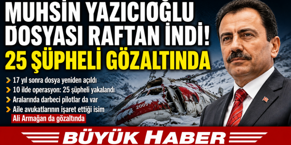 Muhsin Yazıcıoğlu Dosyasında Yeni Dönem 17 Yıl Sonra 25 Şüpheli Gözaltında