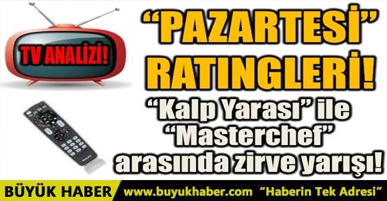 'PAZARTESİ” RATINGLERİ!