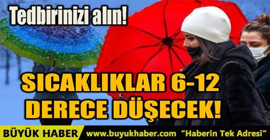 SICAKLIKLAR 6-12 DERECE DÜŞECEK!