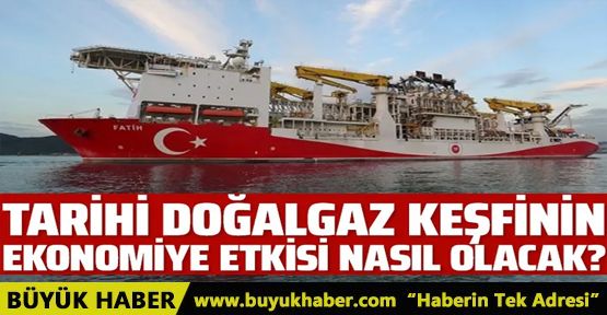 Tarihi doğalgaz keşfinin ekonomiye etkisi nasıl olacak