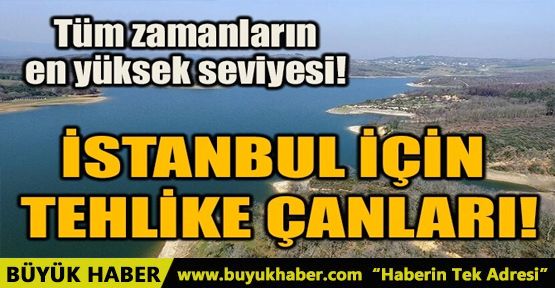 TÜM ZAMANLARIN EN YÜKSEK SEVİYESİ