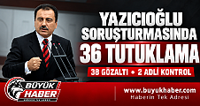 Muhsin Yazıcıoğlu soruşturmasında 36 şüpheli tutuklandı