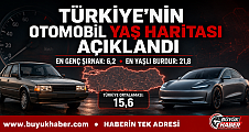 Türkiye’nin Otomobil Yaş Haritası Açıklandı