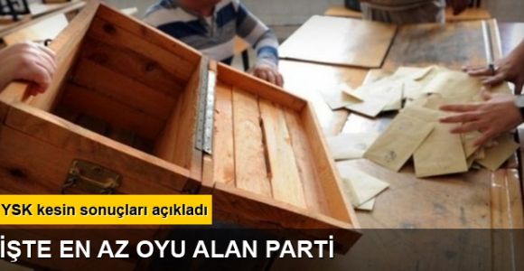 YSK Başkanı Sadi Güven kesin seçim sonucunu açıkladı